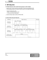 Preview for 537 page of SSANGYONG Rodius 2013 Manual