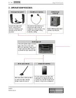 Preview for 547 page of SSANGYONG Rodius 2013 Manual