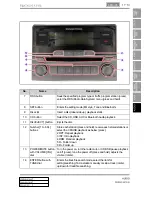 Preview for 550 page of SSANGYONG Rodius 2013 Manual