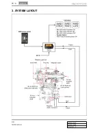 Preview for 607 page of SSANGYONG Rodius 2013 Manual