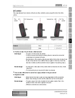 Preview for 628 page of SSANGYONG Rodius 2013 Manual