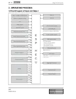 Preview for 658 page of SSANGYONG Rodius 2013 Manual