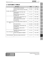 Preview for 687 page of SSANGYONG Rodius 2013 Manual