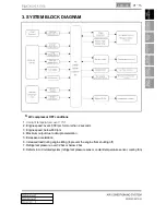 Preview for 720 page of SSANGYONG Rodius 2013 Manual