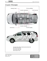 Preview for 751 page of SSANGYONG Rodius 2013 Manual