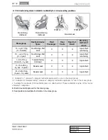 Preview for 771 page of SSANGYONG Rodius 2013 Manual