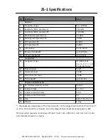 Preview for 86 page of SSB-Electronic Zeus-1 Operation Manual