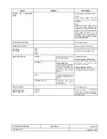 Предварительный просмотр 28 страницы SSCI HSS4NG User Manual