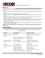 Preview for 6 page of SSCOR DUET 2314 Series Operating Instructions & Maintenance Manual