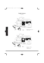 Preview for 30 page of SSCOR S-SCORT VX2 2310 Operating Instructions And Maintenance Manual