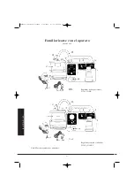 Preview for 42 page of SSCOR S-SCORT VX2 2310 Operating Instructions And Maintenance Manual