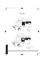 Preview for 54 page of SSCOR S-SCORT VX2 2310 Operating Instructions And Maintenance Manual