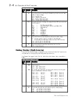 Preview for 19 page of SSD Drives 590+ Series Product Manual