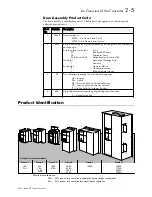 Preview for 20 page of SSD Drives 590+ Series Product Manual