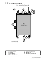 Preview for 23 page of SSD Drives 590+ Series Product Manual