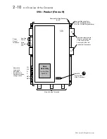 Preview for 25 page of SSD Drives 590+ Series Product Manual