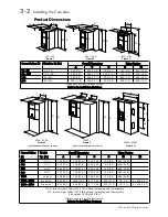 Preview for 27 page of SSD Drives 590+ Series Product Manual