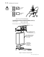 Preview for 29 page of SSD Drives 590+ Series Product Manual