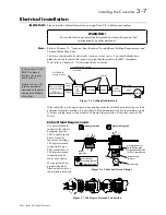 Preview for 32 page of SSD Drives 590+ Series Product Manual