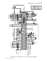 Preview for 34 page of SSD Drives 590+ Series Product Manual