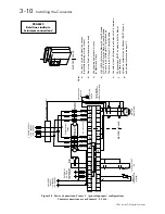 Preview for 35 page of SSD Drives 590+ Series Product Manual