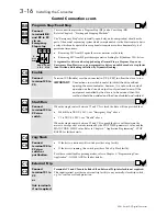 Preview for 41 page of SSD Drives 590+ Series Product Manual