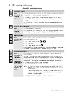 Preview for 43 page of SSD Drives 590+ Series Product Manual