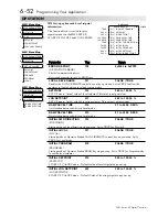 Preview for 159 page of SSD Drives 590+ Series Product Manual