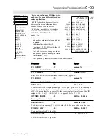 Preview for 162 page of SSD Drives 590+ Series Product Manual