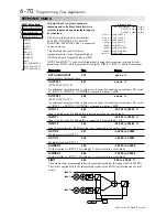 Preview for 177 page of SSD Drives 590+ Series Product Manual