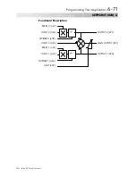 Preview for 178 page of SSD Drives 590+ Series Product Manual