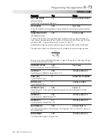 Preview for 180 page of SSD Drives 590+ Series Product Manual