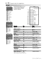 Preview for 185 page of SSD Drives 590+ Series Product Manual