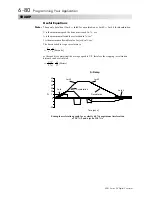 Preview for 187 page of SSD Drives 590+ Series Product Manual