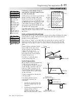 Preview for 198 page of SSD Drives 590+ Series Product Manual