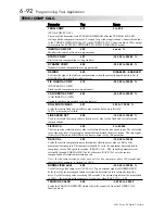 Preview for 199 page of SSD Drives 590+ Series Product Manual