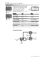 Preview for 201 page of SSD Drives 590+ Series Product Manual