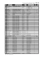 Preview for 236 page of SSD Drives 590+ Series Product Manual