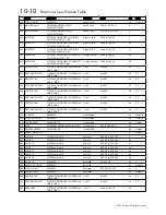 Preview for 237 page of SSD Drives 590+ Series Product Manual