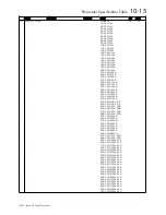 Preview for 242 page of SSD Drives 590+ Series Product Manual