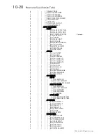 Preview for 247 page of SSD Drives 590+ Series Product Manual