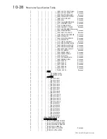 Preview for 255 page of SSD Drives 590+ Series Product Manual