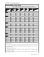 Preview for 258 page of SSD Drives 590+ Series Product Manual