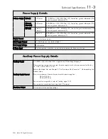 Preview for 259 page of SSD Drives 590+ Series Product Manual