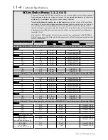 Preview for 260 page of SSD Drives 590+ Series Product Manual