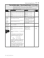 Preview for 265 page of SSD Drives 590+ Series Product Manual