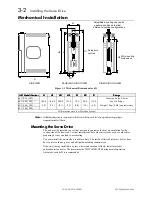 Preview for 9 page of SSD Drives 631 series User Manual