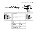 Preview for 22 page of SSD Drives 631 series User Manual