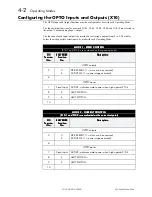 Preview for 25 page of SSD Drives 631 series User Manual