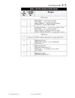 Preview for 26 page of SSD Drives 631 series User Manual